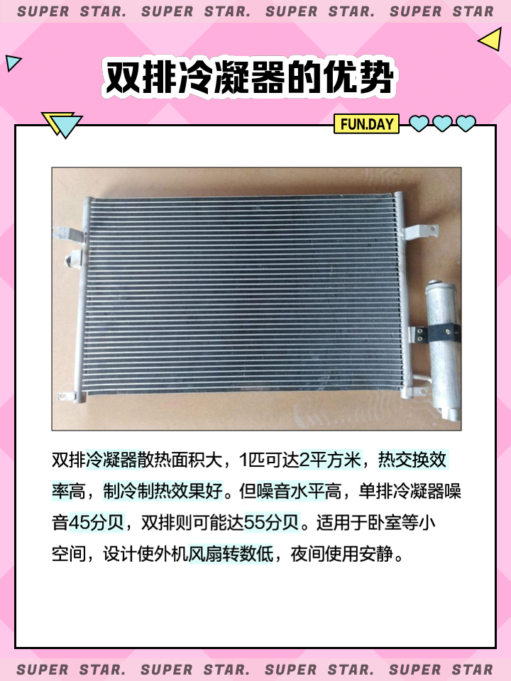 712W61942-0080/1 Condenser for HOWO Truck Cabin A/C Parts