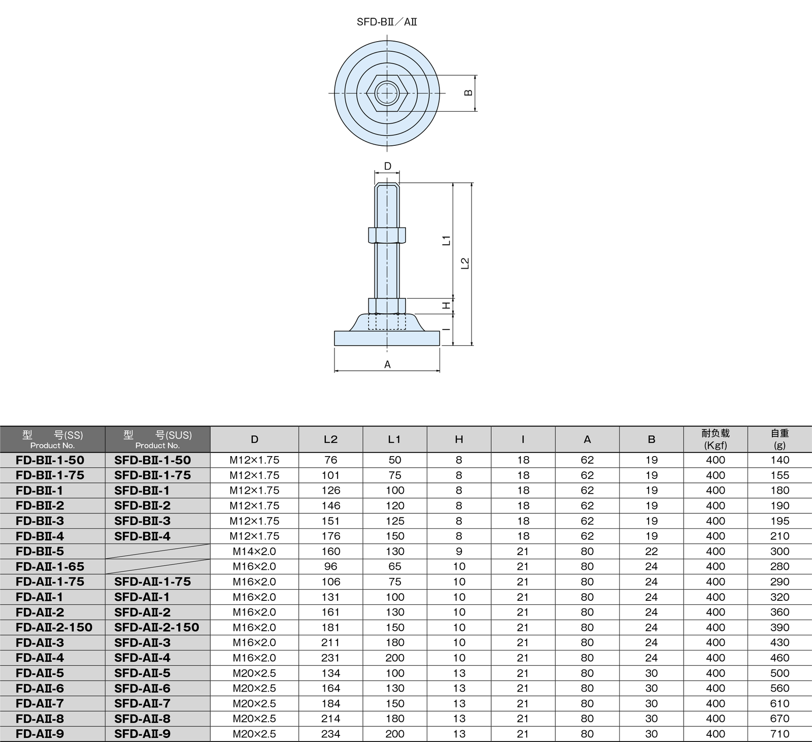 HOWO Truck Height Adjustment Mechanism OEM 810W62305-6263