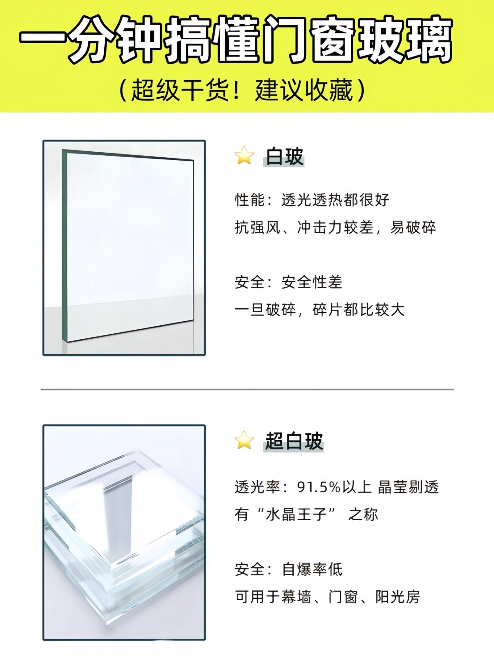 Genuine Left Window Glass for HOWO Truck - OEM 810W62550-0011