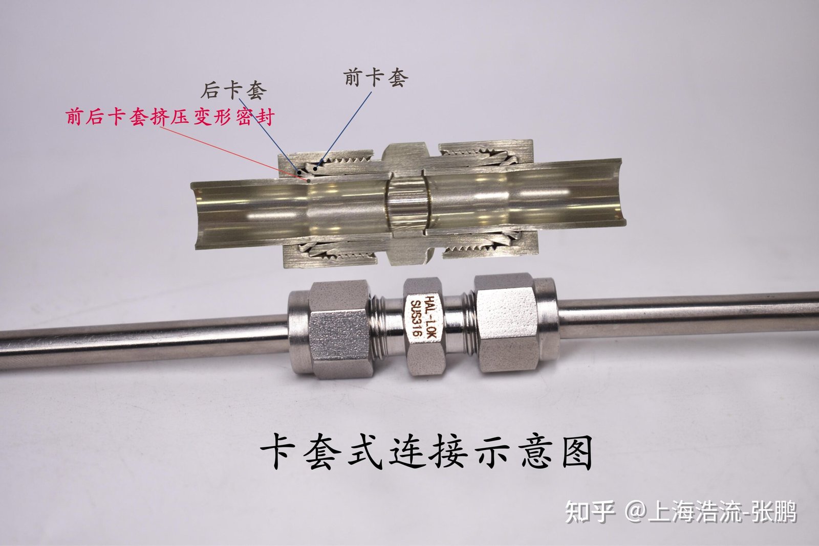 WG9718470070 Swivel Joint Body (Ferrule Type) for HOWO Truck