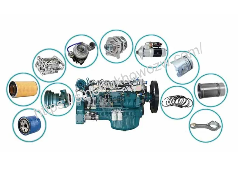 HOWO engine parts