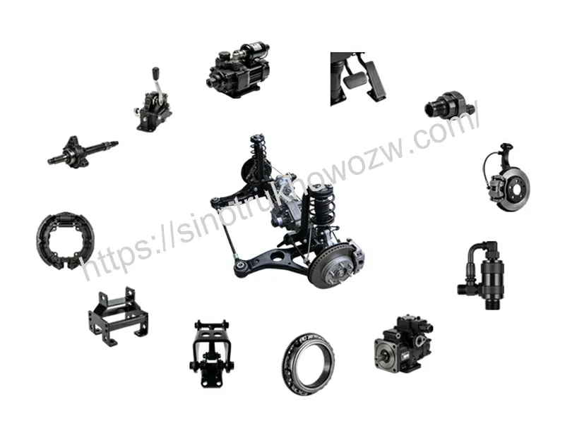 Braking system